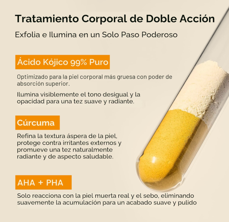 Spray exfoliante Dr. Melaxin : Aclara Axilas, Codos y Rodillas Desde Las Primeras Aplicaciones ✨